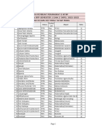 Data Perangkat E-KTSP Kelas XI Dan XII