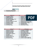 6 Jadual Semakan Buku P&P Guru