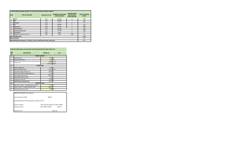 Booster Pump Sizing Pdf Pump Flow Measurement
