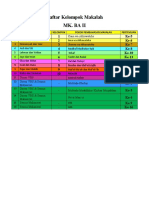 Kelompok Makalah BA II PAI 3C 2022