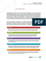 TEMA 1.2. Los Procesos de Comunicación