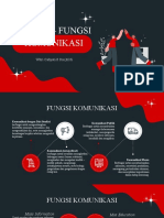 Fungsi Komunikasi