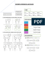 Propiedades de La Multiplicación