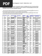 Odisha DV List5