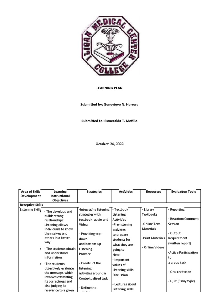 Learning Plan Pdf Reading Comprehension Essays