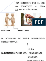 Contrato de Donacion