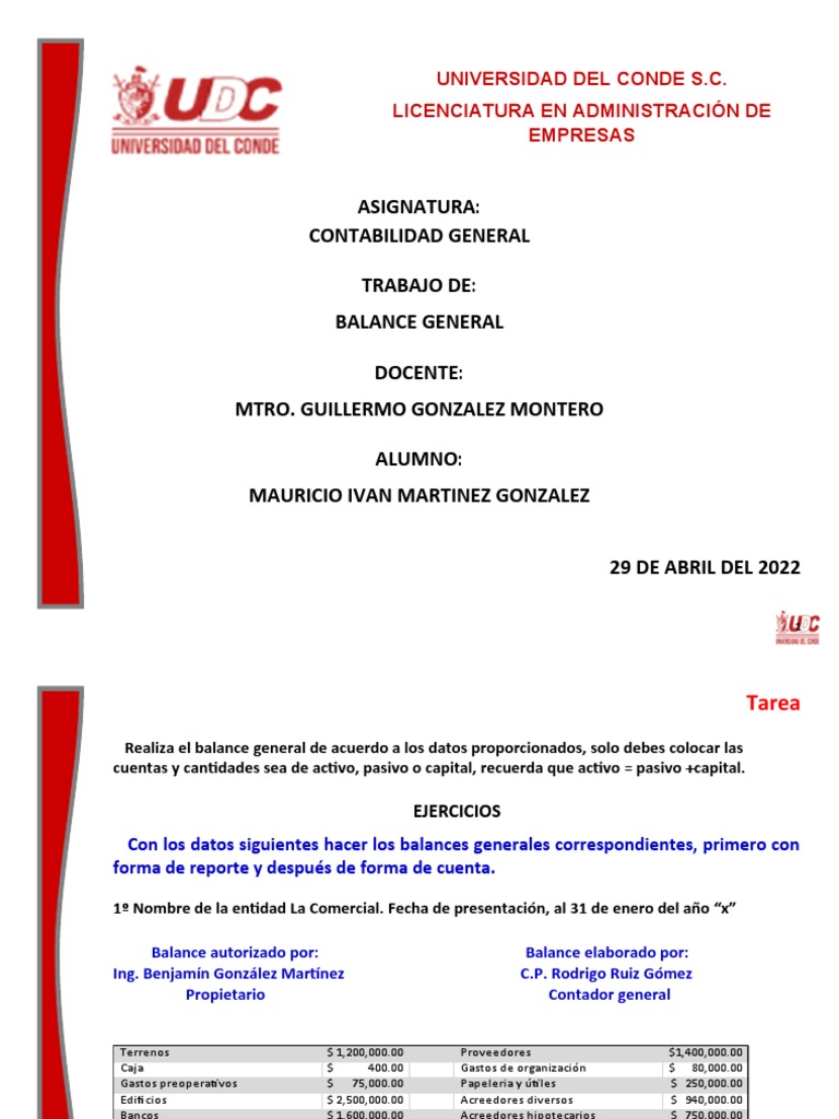 Hojas de Balance General 4 Columnas | PDF | Contabilidad | Hoja de balance