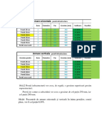 Verificare Zona Perete