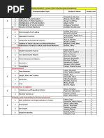 EEd 101 Topics For Demonstration 2021 2022