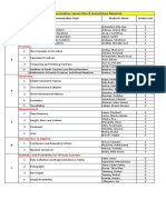 EEd 101 Topics For Demonstration 2021 2022