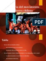 Hist Mov Obrero Chile