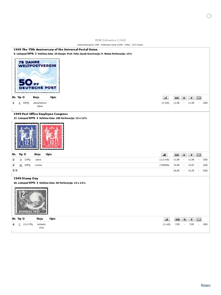 DDR Postage Stamps Overview (1949-1990) | PDF