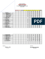 Consolidated Grades of Grade 8 Virgo