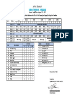 Jadwal Pelajaran 2021 - 2022 S2