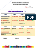 Déroulement D'une Séquence 3ap 2022-2023