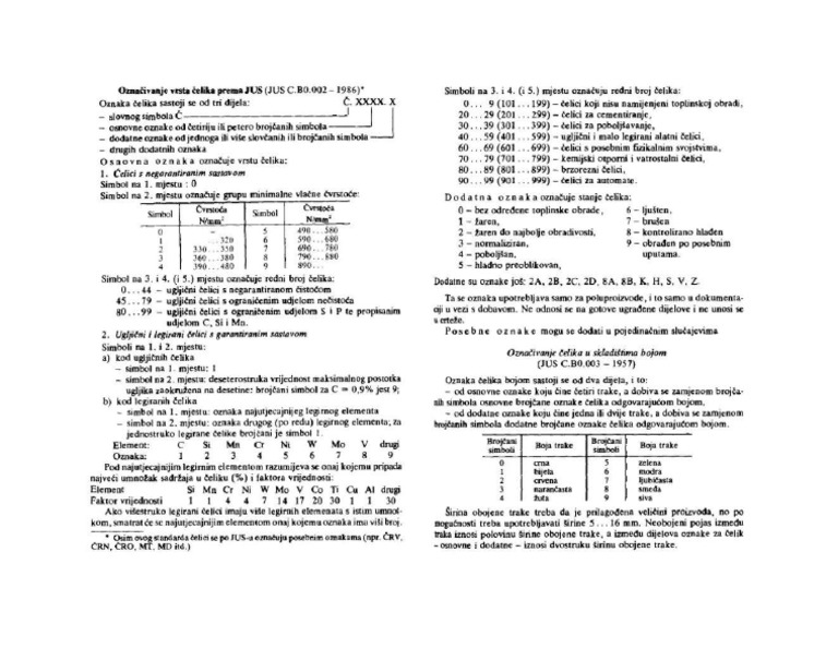 jus-oznake-elika-pdf