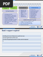 CRDB-TestingPlan