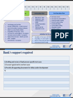 CRDB TestingPlan