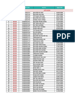 Danh Sach Cac Lop SV 2022-2026 (Tam Thoi) - Web