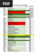 Paopao Inventory