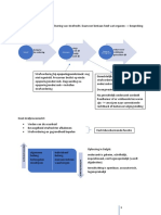 Samenvatting Strafprocesrecht 2115 2