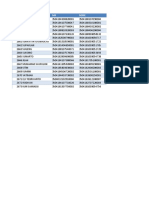 Data Penduduk Desa Bangun Jaya