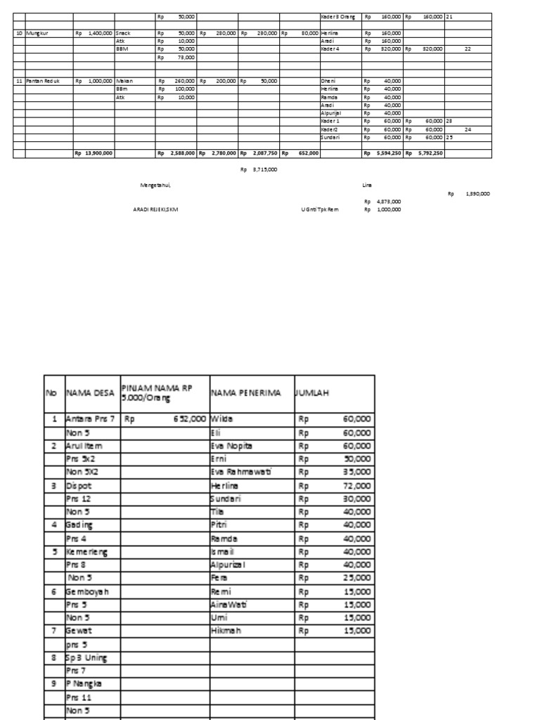 jasa-pis-pk-pdf
