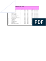 PKP PKM Wana - Semester 1 2022