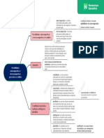 Soluções alternativas para conflitos