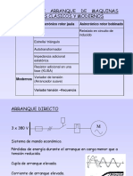 Accel-Cl4 Arranques