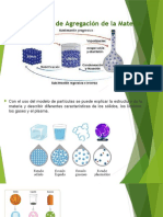 Cambios de Agregación de La Materia