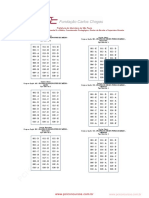 Prof Ensino Fundamental II e Médio