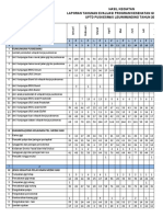 Hasil Evaluasi Gigi Dan Mulut Tahun 2013