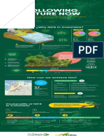 Infografia NCS Ecp Final