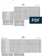 Aprovação de alunos em curso de contabilidade vocacional