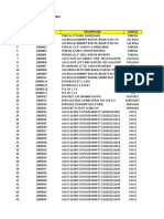 Inventario Disico Ods2