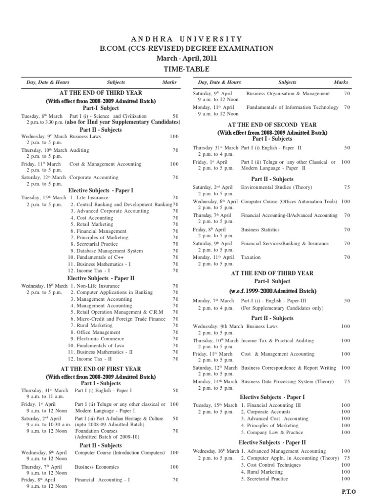 Ass As | PDF | Management Accounting | Accounting