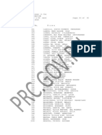 CPE Results for DPWH Non-Technical Passers | PDF