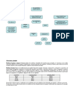 Esquema-4-El-Adjetivo Calificativo