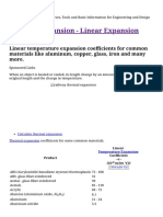 Thermal Expansion - Linear Expansion Coefficients