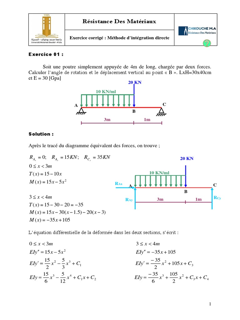 Exercice Corrigé : Intégration Directe RDM | PDF | Résistance des ...