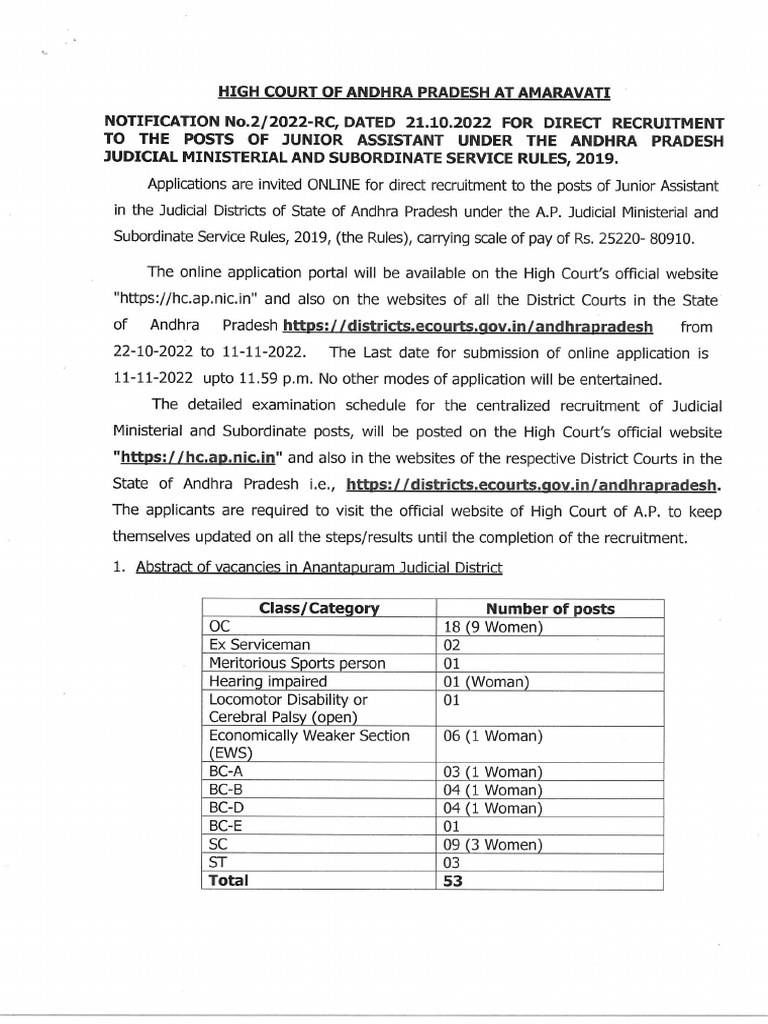 Notification AP High Court Junior Assistant Posts | PDF