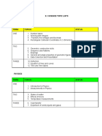 Copy S.1 Science Subjects