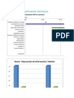 Kpi General