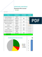 Plantilla Excel Dashboard Produccion