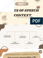 Types of Speech Context (Oral Com)