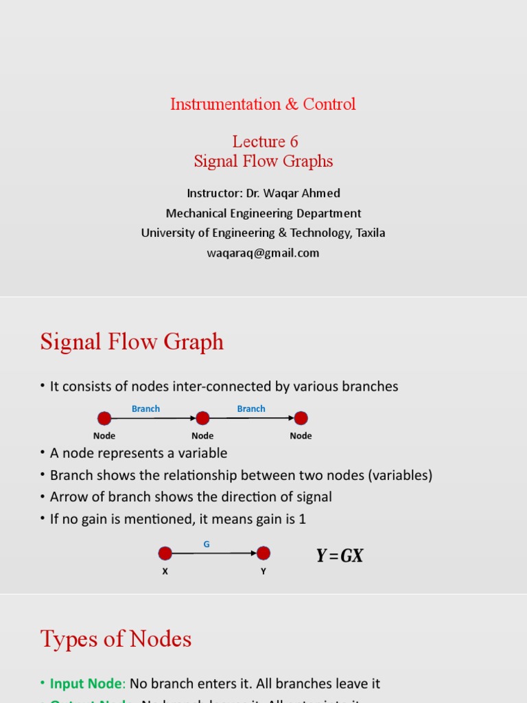 Lecture 6 (Signal Flow Graphs) PDF Computer Science Applied