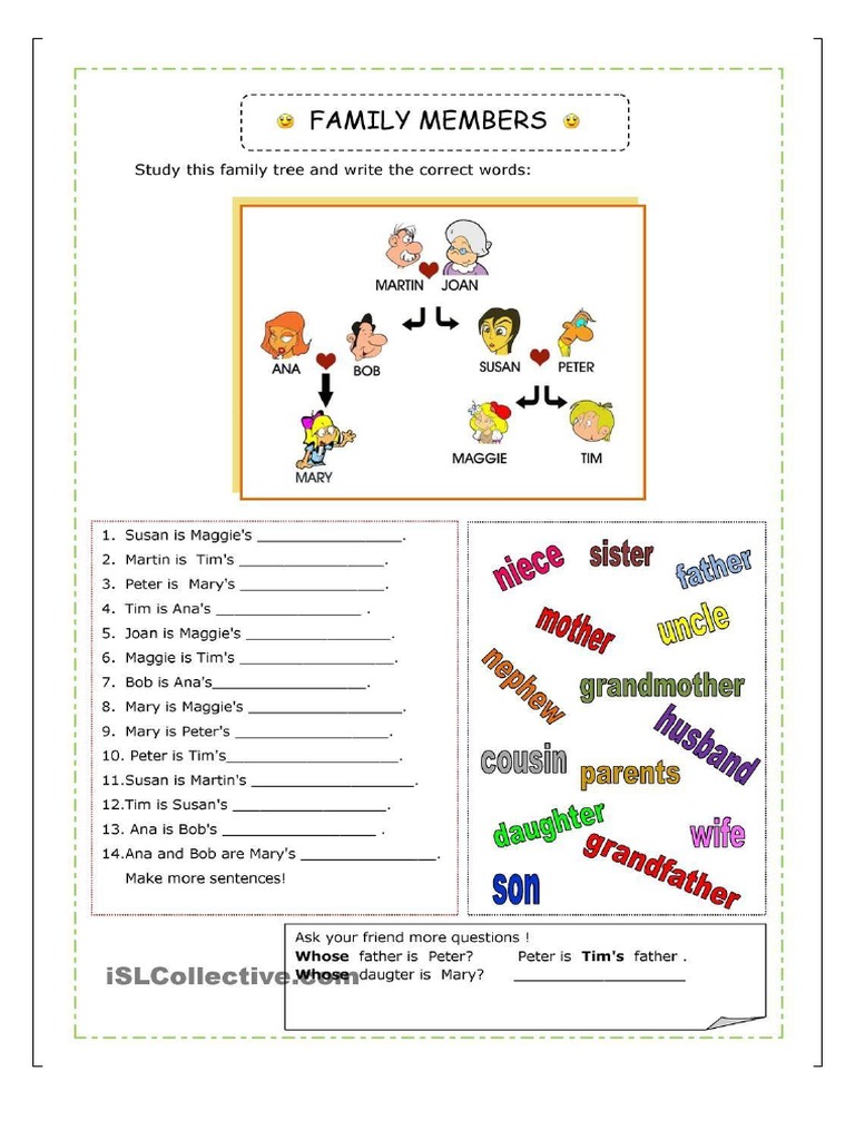Family Members | PDF