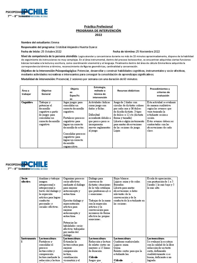 Ejemplo de Plan de Intervención Psicopedagógica | PDF | Aprendizaje ...