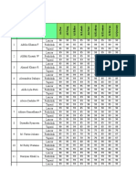 Contoh Rekapan Tahfidzhul 7